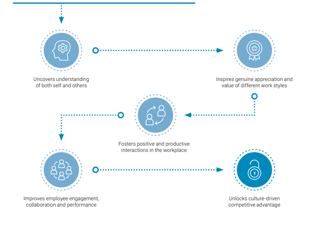 1072bf50-e515-45ea-a3eb-1aa7840dad24